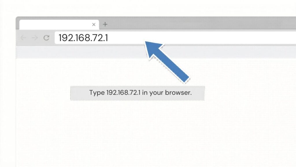 Typing 192.168.72.1 in browser address bar to access router login page